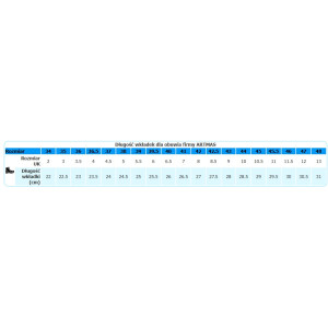 But roboczy      40 niski  b/b